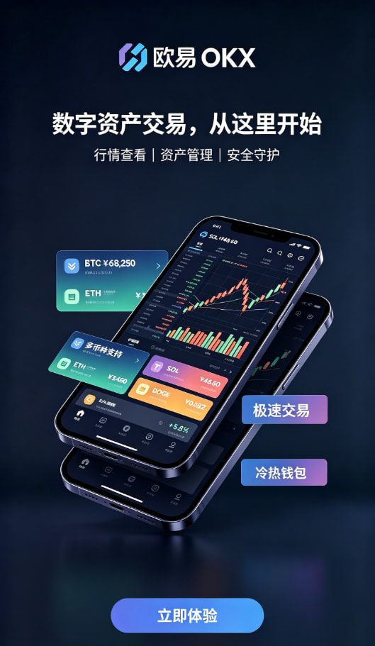 欧交易所app官网下单流程